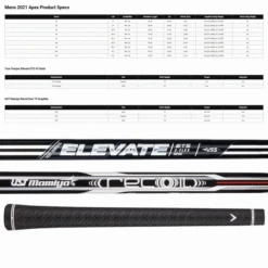 CALLAWAY APEX 21 IRONS / STEEL SHAFTS – CUSTOM FIT -Quality Golf Equipment Store APEX21SPEC 600x600 1