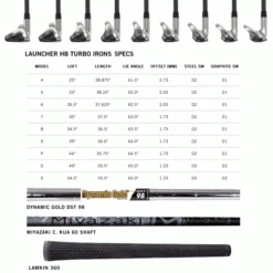CLEVELAND LAUNCHER HB TURBO IRONS / STEEL SHAFTS -Quality Golf Equipment Store CT22222222 600x600 1