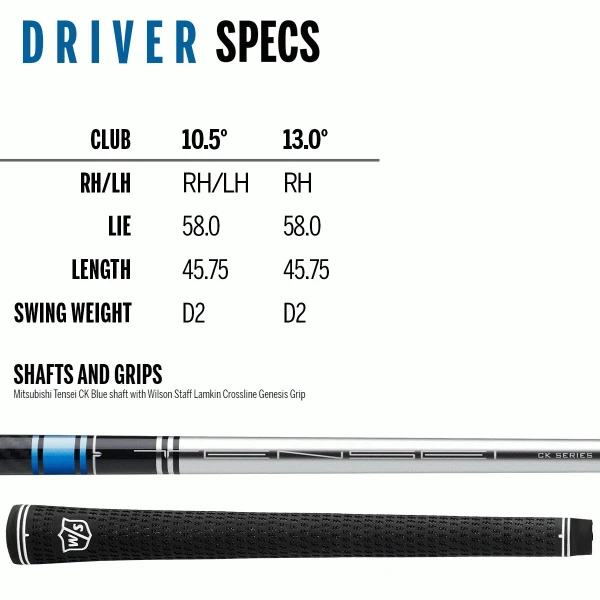 WILSON D9 DRIVER 10 WILSON D9 DRIVER - Image 8