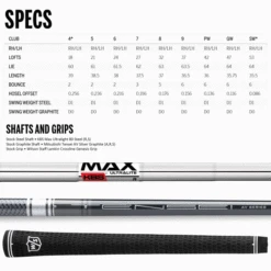 WILSON STAFF D9 IRONS / GRAPHITE SHAFTS -Quality Golf Equipment Store D9I9 600x600 1