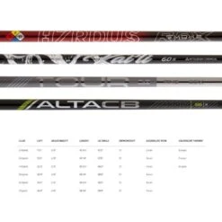 PING G430 HYBRID -Quality Golf Equipment Store G430LHYBRIDSPEC 600x600 1