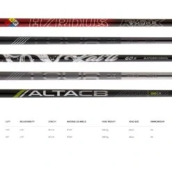 PING G430 LST DRIVER -Quality Golf Equipment Store G430LSTDRIVERSPEC 600x600 1