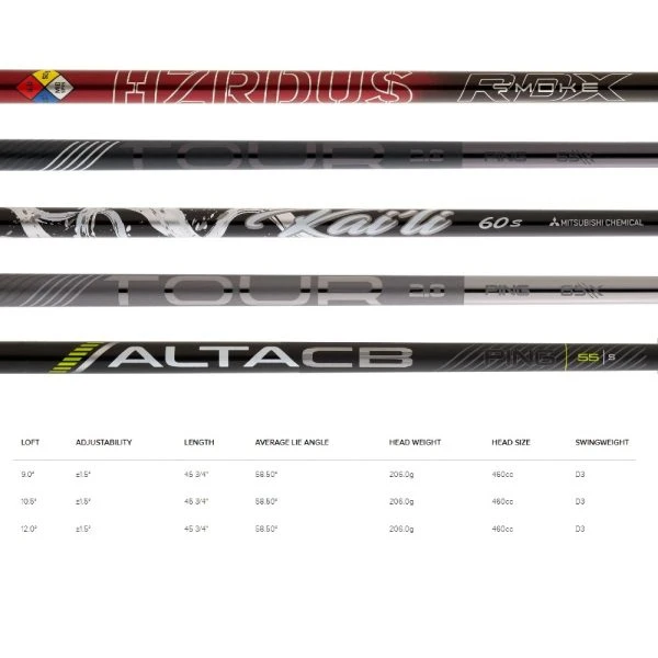 PING G430 MAX DRIVER 13 PING G430 MAX DRIVER - Image 11