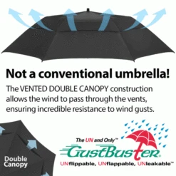 GUSTBUSTER PRO SERIES GOLF UMBRELLA – NAVY / HUNTER -Quality Golf Equipment Store GUST5 11 600x600 1