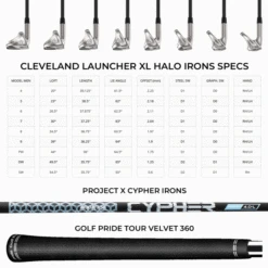 CLEVELAND LAUNCHER XL HALO IRONS / LADIES GRAPHITE SHAFTS -Quality Golf Equipment Store HALOILSPECS 600x600 1