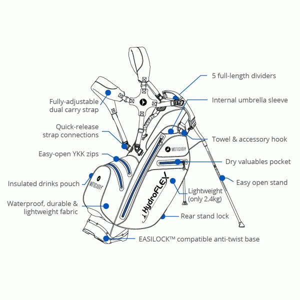 MOTOCADDY HYDROFLEX GOLF STAND CART BAG – CHARCOAL / RED 5 MOTOCADDY HYDROFLEX GOLF STAND CART BAG – CHARCOAL / RED - Image 3