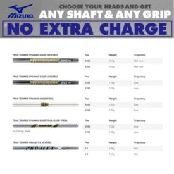 MIZUNO PRO 223 IRONS / STEEL SHAFTS -Quality Golf Equipment Store MIZSHAFT3 600x600 7