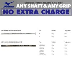 MIZUNO JPX 923 HOT METAL HIGH LAUNCH IRONS / GRAPHITE SHAFTS -Quality Golf Equipment Store MIZUNOGRAPHITESHAFTS 600x600 2