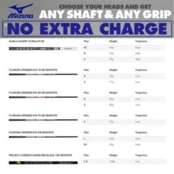 MIZUNO PRO FLI-HI GOLF UTILITY IRON -Quality Golf Equipment Store MIZUNOSHAFTOPTIONS1 600x600 1