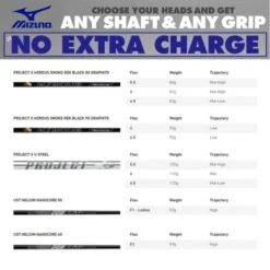 MIZUNO PRO FLI-HI GOLF UTILITY IRON -Quality Golf Equipment Store MIZUNOSHAFTOPTIONS2 600x600 1