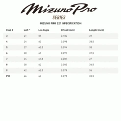 MIZUNO PRO 221 IRONS / STEEL SHAFTS -Quality Golf Equipment Store MP2214 600x600 1