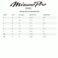 MIZUNO PRO 223 IRONS / STEEL SHAFTS -Quality Golf Equipment Store MP2234 600x600 1