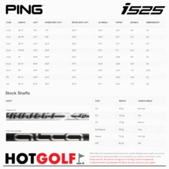 PING I525 IRONS / STEEL SHAFTS -Quality Golf Equipment Store PINGI525SPECS 600x600 2
