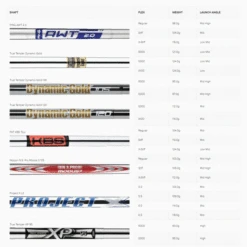 PING I59 IRONS / STEEL SHAFTS -Quality Golf Equipment Store PINGSTEEL 600x600 1