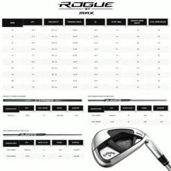 CALLAWAY ROGUE ST MAX IRONS / GRAPHITE SHAFTS -Quality Golf Equipment Store RSTI7 600x600 2