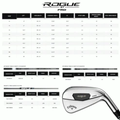 CALLAWAY ROGUE ST PRO IRONS / STEEL SHAFTS -Quality Golf Equipment Store RSTPRO5 600x600 1