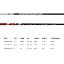 TAYLORMADE 2023 STEALTH 2 DRIVER -Quality Golf Equipment Store STEALTH2DRIVERSPEC 600x600 1