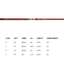 TAYLORMADE STEALTH 2 HD RESCUE -Quality Golf Equipment Store STEALTH2HDRESCUESPEC 600x600 1