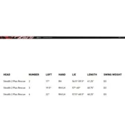 TAYLORMADE STEALTH 2 PLUS+ RESCUE -Quality Golf Equipment Store STEALTH2PLUSRESCUESPEC 600x600 1