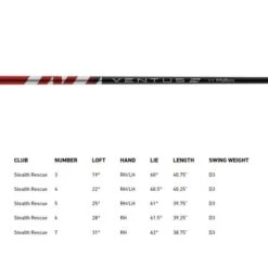 TAYLORMADE STEALTH 2 RESCUE -Quality Golf Equipment Store STEALTH2RESCUESPEC 600x600 1