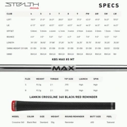 TAYLORMADE STEALTH SINGLE IRONS / STEEL SHAFTS -Quality Golf Equipment Store STEALTHIRONSPECS 600x600 1