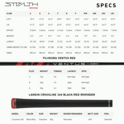 TAYLORMADE STEALTH IRONS / GRAPHITE SHAFTS -Quality Golf Equipment Store STEALTHIRONSPECSG 600x600 1