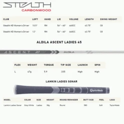 TAYLORMADE 2022 STEALTH LADIES DRIVER 19 TAYLORMADE 2022 STEALTH LADIES DRIVER -Quality Golf Equipment Store STEALTHLADIESDRIVERSPECS 600x600 1