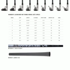 CLEVELAND LAUNCHER HB TURBO LADIES IRONS 17 CLEVELAND LAUNCHER HB TURBO LADIES IRONS -Quality Golf Equipment Store TBL 600x600 1