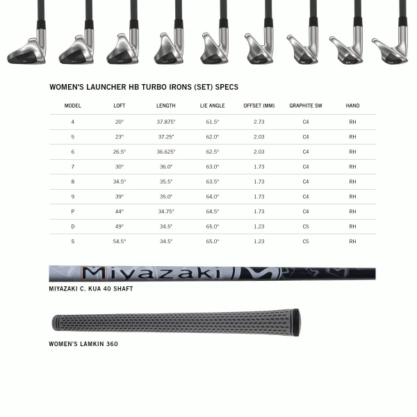 CLEVELAND LAUNCHER HB TURBO LADIES IRONS 10 CLEVELAND LAUNCHER HB TURBO LADIES IRONS - Image 8