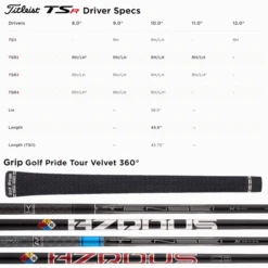 TITLEIST TSR3 DRIVER -Quality Golf Equipment Store TSRDRIVERSPECS 600x600 1