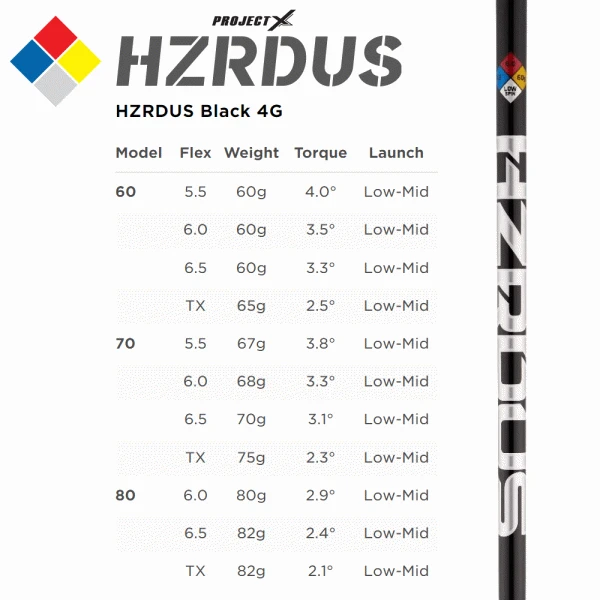 TITLEIST TSR2 DRIVER 12 TITLEIST TSR2 DRIVER - Image 10