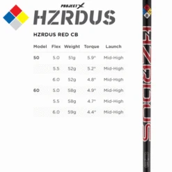 TITLEIST TSR3 DRIVER -Quality Golf Equipment Store TSRHZRDUSRED 600x600 1