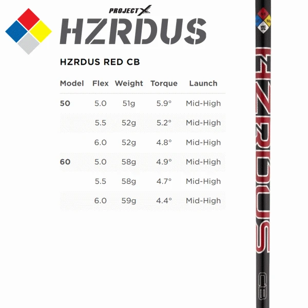 TITLEIST TSR4 DRIVER 13 TITLEIST TSR4 DRIVER - Image 11