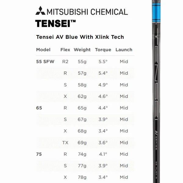 TITLEIST TSR4 DRIVER 15 TITLEIST TSR4 DRIVER - Image 13