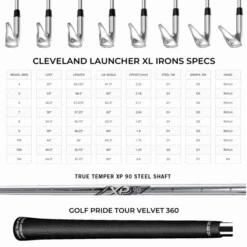 CLEVELAND LAUNCHER XL HALO IRONS / STEEL SHAFTS -Quality Golf Equipment Store haloisspecs 600x600 1